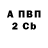 Amphetamine Premium Tkachuk Andrey